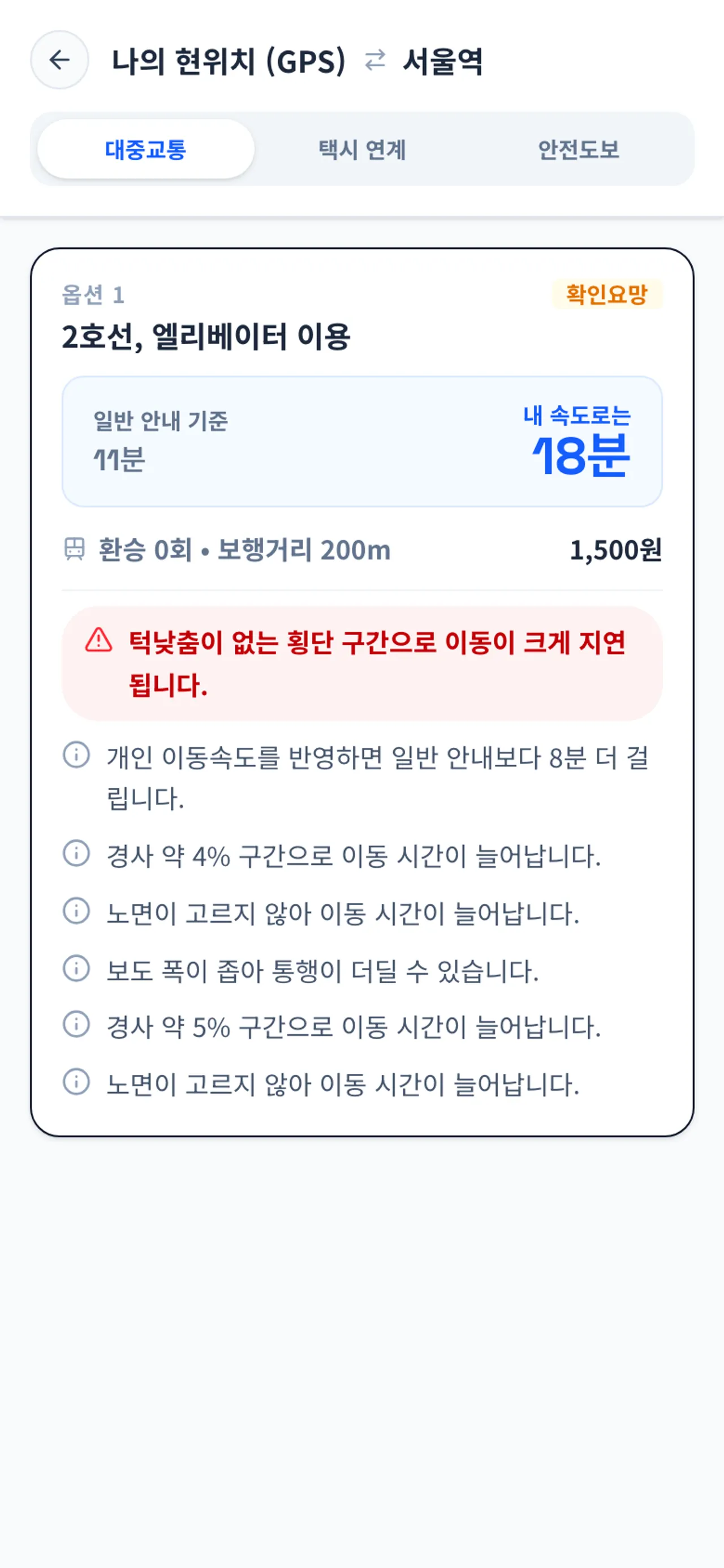 모바일 경로 화면. 일반 안내 기준 11분과 '내 속도로는 18분'이 나란히 놓이고, 턱낮춤 없는 횡단 경고가 붉은 상자로 맨 위에, 그 아래 경사·노면·보도 폭 근거가 줄지어 있다